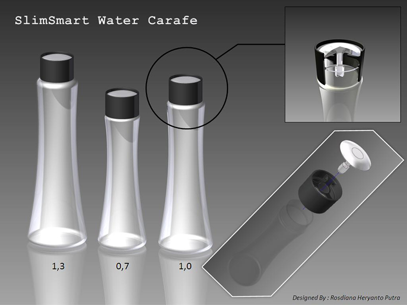 IoT Smart Water Carafe