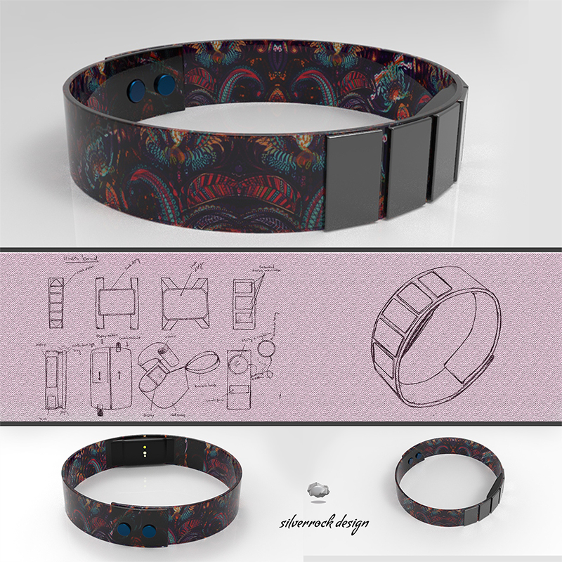 Fit-band-design