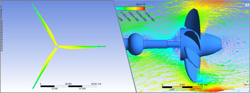 CFD-testing-on-products