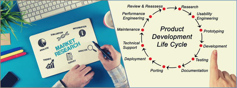 Market-research-for-product-development | Cad Crowd Market-research-for-product-development