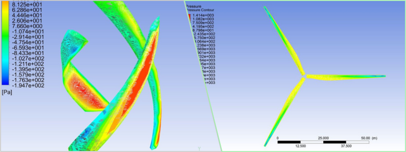 finite-element-analysis-services