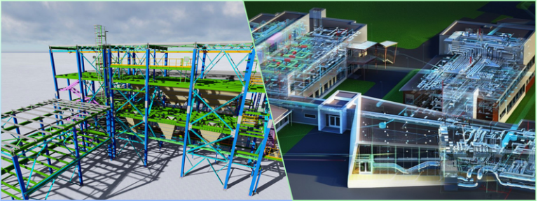 Embracing BIM: The Future of Building Information Modeling for ...