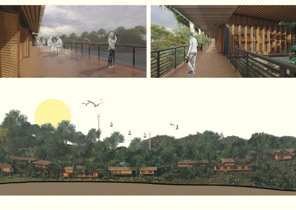 3d environment plan example