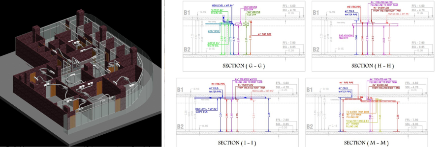 HVAC examples with sectioning and floor plan by Cad Crod freelance experts