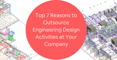 engineering design activities