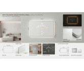 Smart home panel design