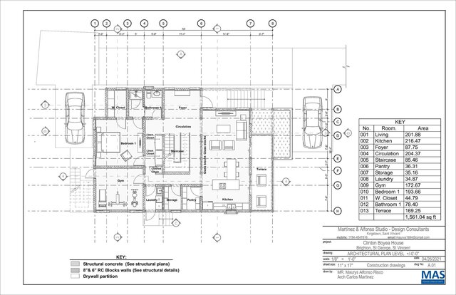 I will convert PDFs, sketches, or CAD files into clean ArchiCAD BIM models image 5
