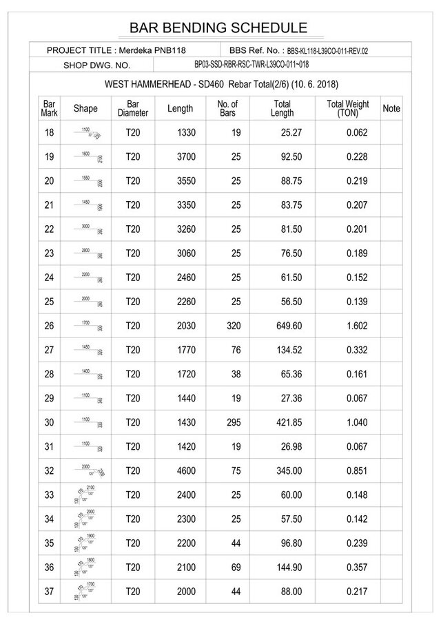 I will do professional rebar detailing, BBS and shop drawings for your architectural projects image 11