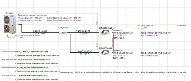 I offer custom HVAC & mechanical engineering design for various building typology