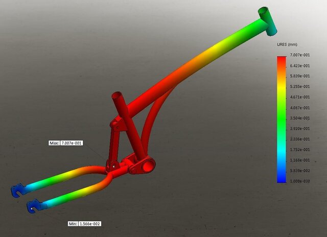 I will do product ideation to conceive the concept of your product image 4