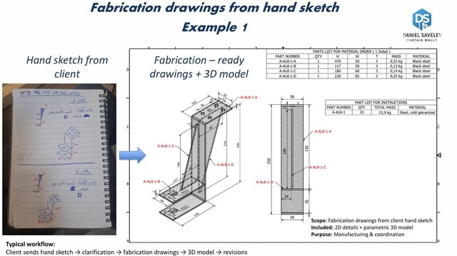 I will create 3D CAD models and fabrication-ready drawings for facades and skylights image 8