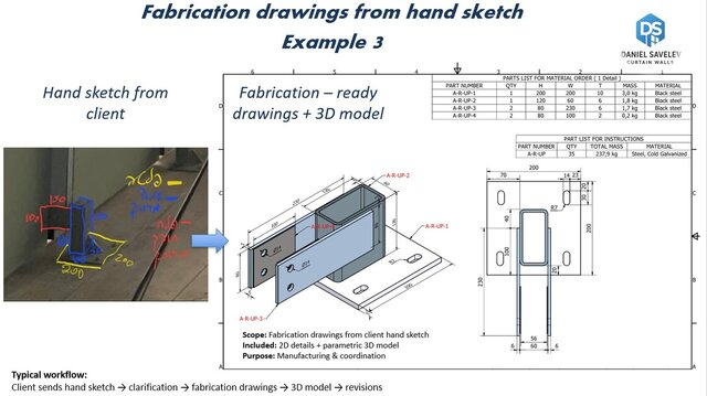 I will create 3D CAD models and fabrication-ready drawings for facades and skylights image 9
