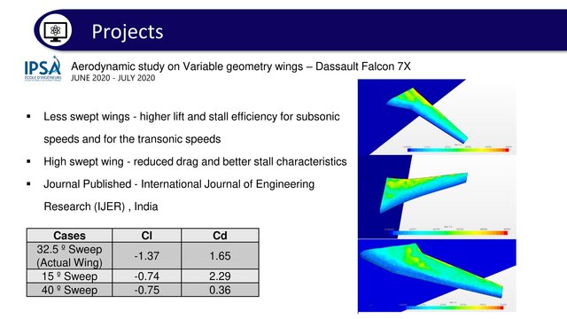 I can help you modelise / execute CFD simulations with ANSYS Fluent and STAR-CCM+ image 14