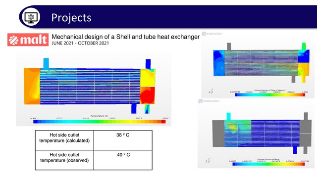 I can help you modelise / execute CFD simulations with ANSYS Fluent and STAR-CCM+ image 7
