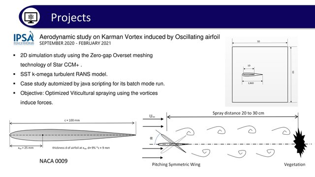 I can help you modelise / execute CFD simulations with ANSYS Fluent and STAR-CCM+ image 6
