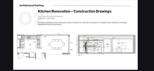 I will create professional AutoCAD drawings for interior design and construction