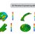I will do 3D reverse engineering from stl, obj, or 3D scanned data slider nav image 1