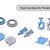 I will do 3D reverse engineering from stl, obj, or 3D scanned data slider nav image 2