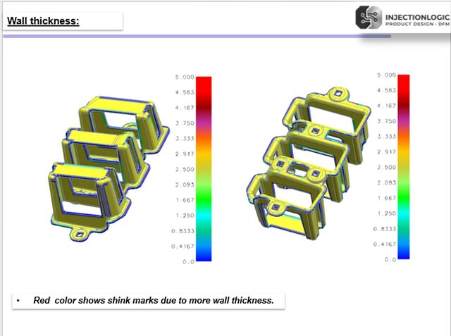 I provide professional design for manufacturability (DFM) services to optimize injection molding. image 6