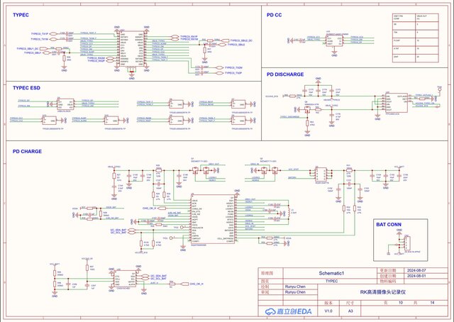I will design PCB schematics and PCB layouts for embedded hardware image 6