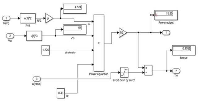 I offer 3D CAD reverse engineering & STL repair for 3D printing image 5