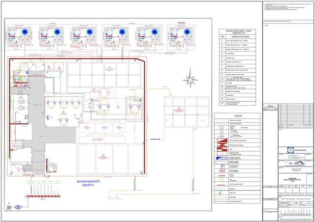 I can prepare your projects in transportation, infrastructure, and formwork image 1