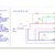 I will provide onscreen highlighting tool for AutoCAD (AutoLISP-Based) slider nav image 1