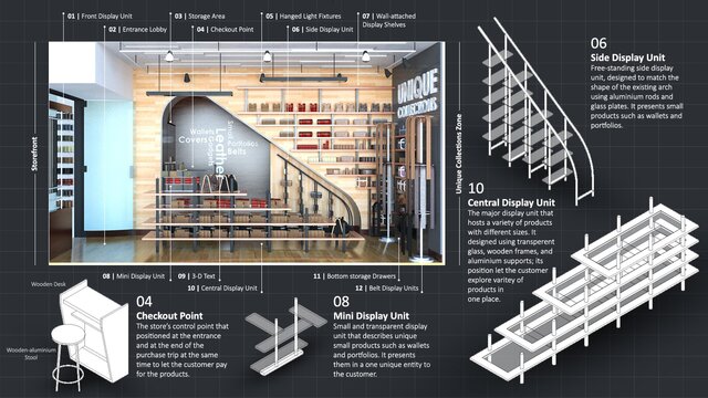 I offer high-quality 3D BIM modeling for architecture and buildings image 2