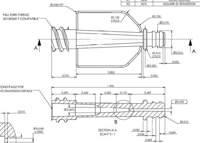 I will design medical devices with full R&D from concept-to-RFP image 1