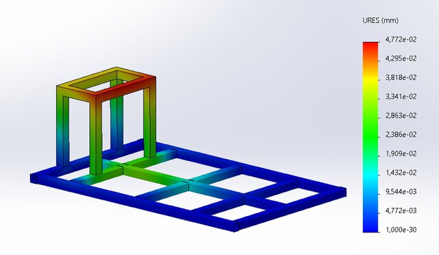 I offer mechatronics engineering, SolidWorks services & sheet metal design image 3