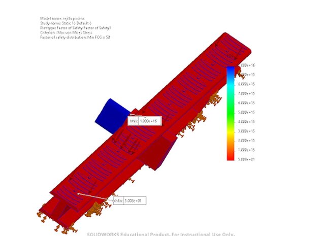 I will perform static stress analysis for structures and elements
