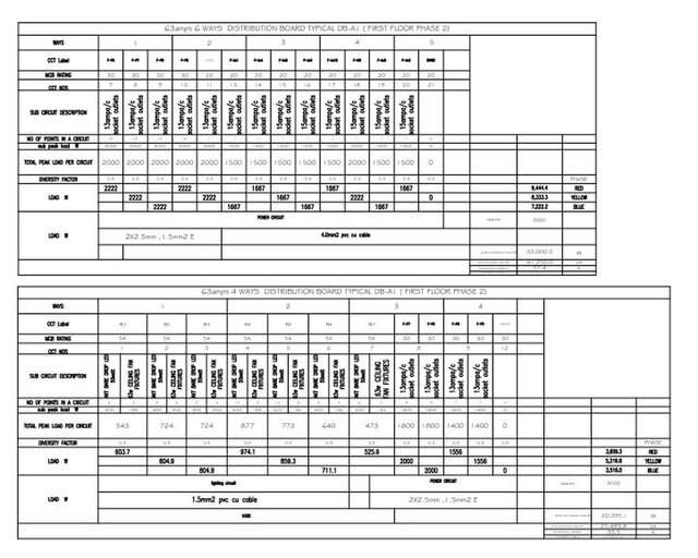I offer electrical design and design support services (design review) image 2