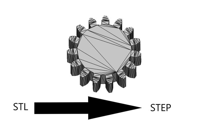 Reverse Engineering/Conversion STL TO STEP