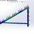 I offer professional SolidWorks 3D modeling, CAD design and technical drawings slider nav image 9