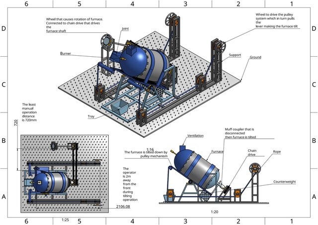 I offer special purpose machine design and product development image 3