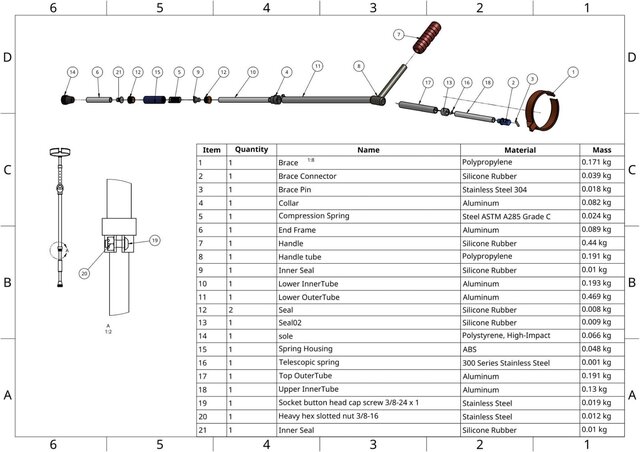 I offer special purpose machine design and product development image 2