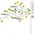 I offer MTO dispatching, weld maps, isometrics, and packing lists slider nav image 1