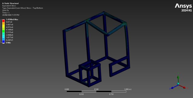 I will perform ANSYS finite element analysis (FEA) and structural simulation image 6