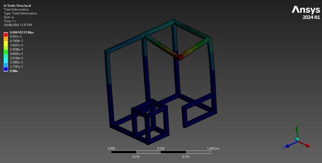 I will perform ANSYS finite element analysis (FEA) and structural simulation image 4