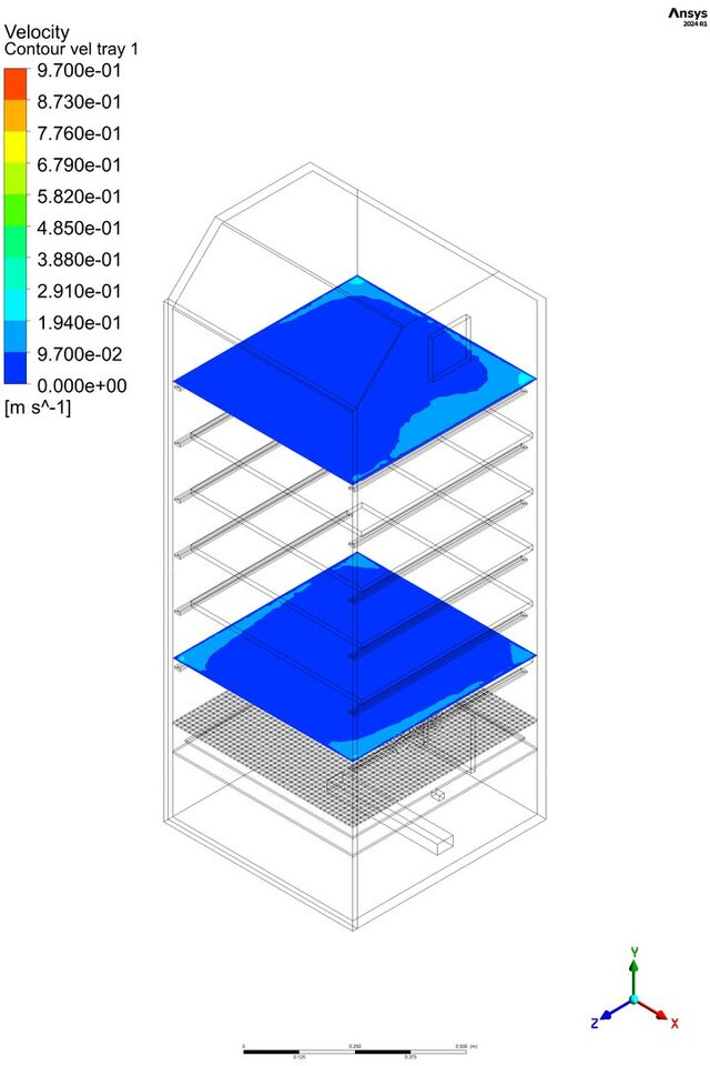 I will perform CFD analysis using ANSYS Fluent
