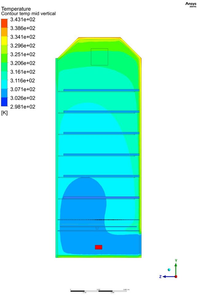 I will perform CFD analysis using ANSYS Fluent image 3