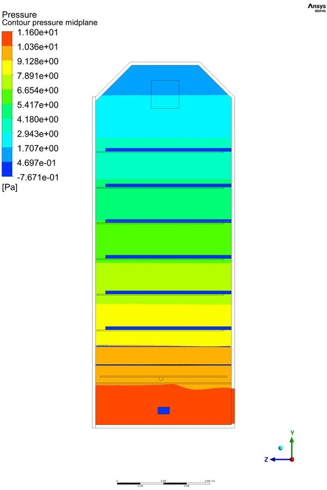 I will perform CFD analysis using ANSYS Fluent image 2