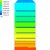 I will perform CFD analysis using ANSYS Fluent slider nav image 2