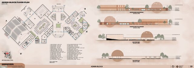 I will create professional AutoCAD architectural drawings and working plans image 6
