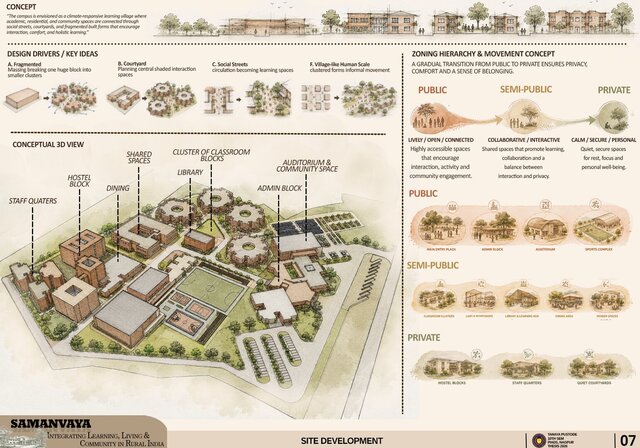 I will create professional AutoCAD architectural drawings and working plans image 4