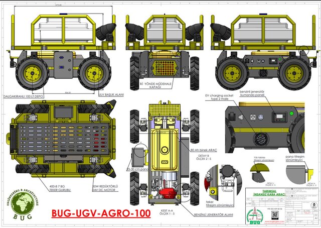 I do conceptual, prototype, and production design
