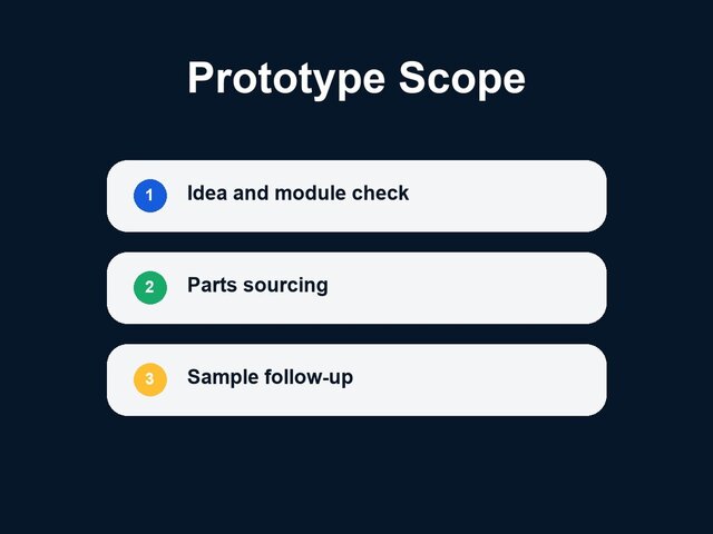 I offer ESP32 IoT and AI camera hardware prototype support image 3