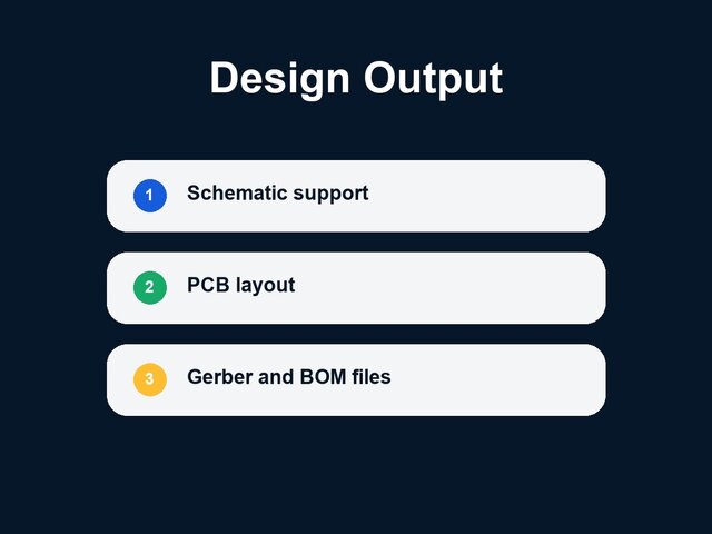 I offer PCB schematic layout Gerber and BOM files image 2