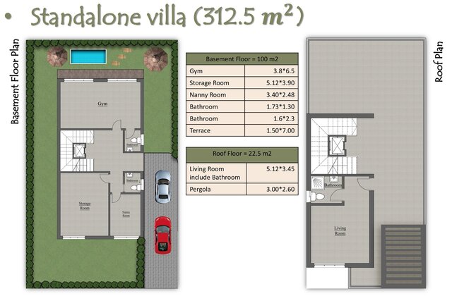 I help clients with BIM design and architecture