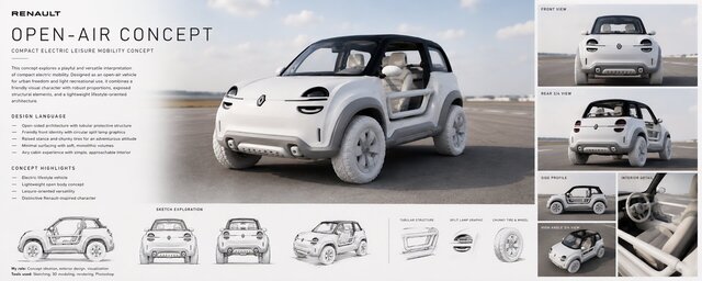 I will create a professional automotive exterior design concept